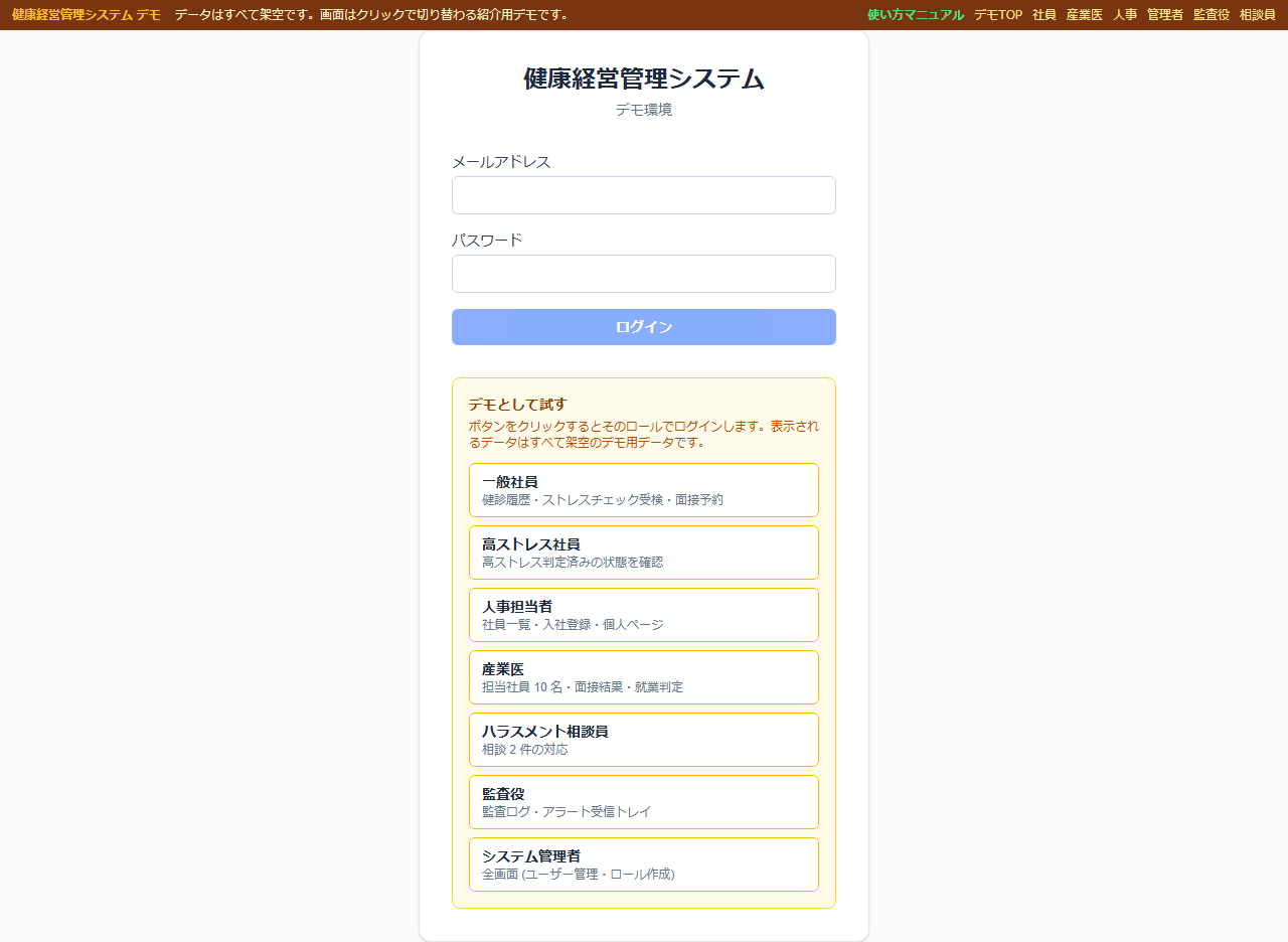 見たい立場のボタンをクリックする